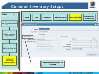 Common   Inventory Setups Additional restrictions for Process Items Lots Picking Rules Lots specific  conversion Material Status Child Lots Define inventory organizations Migrate existing data Verify and enter Oracle Inventory setup Set key profile options SETUP 