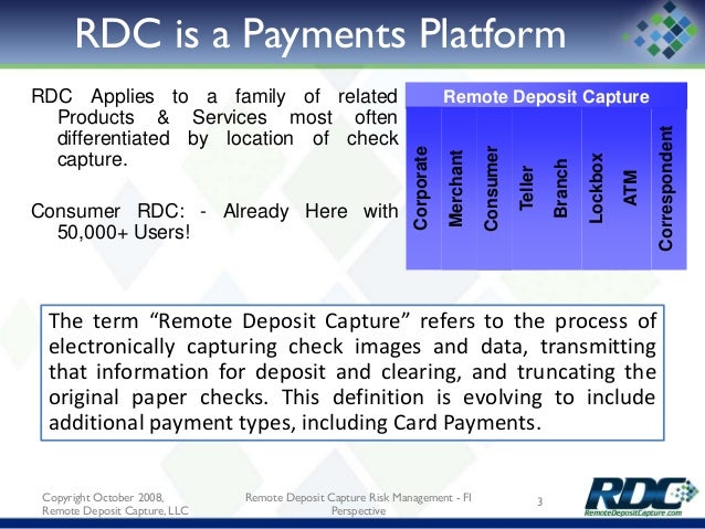 Best Practices in Remote Deposit Capture Risk Management Best Practices in Remote Deposit Capture Risk Management