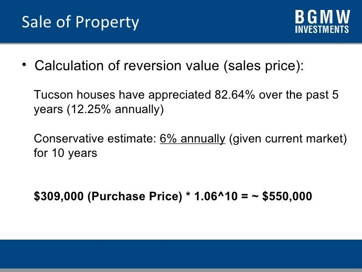 College Real Estate Investment Analysis Presentation