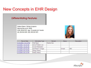 Differentiating Features New Concepts in EHR Design 
