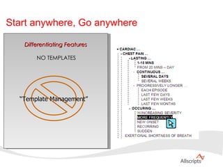 Differentiating Features NO TEMPLATES “ Template Management” Start anywhere, Go anywhere 