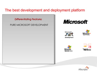 Differentiating Features PURE MICROSOFT DEVELOPMENT The best development and deployment platform 