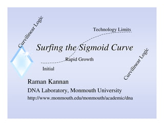 c
             gi
           Lo
                                    Technology Limits
        ar
      ne
   ili
 rv
Cu




           Surfing the Sigmoid Curve




                                                                c
                                                              gi
                                                            Lo
                         Rapid Growth




                                                         ar
                                                       ne
               Initial




                                                    ili
                                                  rv
                                                 Cu
     Raman Kannan
     DNA Laboratory, Monmouth University
     http://www.monmouth.edu/monmouth/academic/dna
 