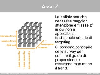 Asse Z La definizione che necessita maggior attenzione è “l’asse z” in cui non è applicabile il tradizionale criterio di targeting. Si possono concepire delle survey per definire il grado di propensione e misurarne man mano il trend. Apertura forum Argomento board 1 Propenso Argomento board 2 Argomento board 3 … Click mail Interazion forum … . Non propenso … 