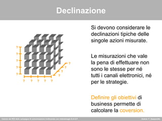 Declinazione Si devono considerare le declinazioni tipiche delle singole azioni misurate.  Le misurazioni che vale la pena di effettuare non sono le stesse per né tutti i canali elettronici, né per le strategie. Definire gli obiettivi  di business permette di calcolare la  coversion. ? ? ? ? ? ? ? ? ? ? ? ? ? ? 