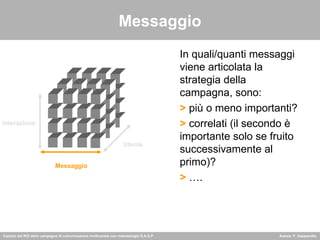 Messaggio In quali/quanti messaggi viene articolata la strategia della campagna, sono: >  più o meno importanti?  >  correlati (il secondo è importante solo se fruito successivamente al primo)? >  …. Interazione Messaggio Utente 