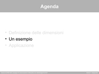 Agenda Definizione delle dimensioni Un esempio  Applicazione 
