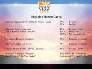 Engaging Human Capital Contented Employees (Bill Catlette and Richard Hadden  3X’s Revenue     3X’s Profits Culture and Strategy Alignment 4X’s  Revenue Growth (John P. Kotter & James L. Heskett) 12X’s  Stock Value 100X’s  Net Income Growth Involvement (Dennison Consulting) 3X’s  Return on Investment   High Trust (Stephen M.R. Covey) 3X ‘s  Return on Investment     Focus on All Stakeholders (Harvard University) 4X’s  Revenue Growth   Disengaged to Engaged Employees   $250 Billion - $1 Trillion Profit (Gallop – “How Full is Your Bucket” Improvement Opportunity- USA       