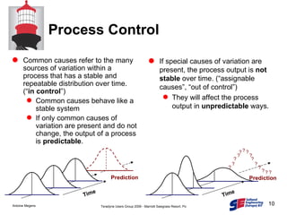 Process Control Common causes refer to the many sources of variation within a process that has a stable and repeatable distribution over time. (“ in control ”) Common causes behave like a stable system  If only common causes of variation are present and do not change, the output of a process is  predictable . If special causes of variation are present, the process output is  not stable  over time. (“assignable causes”, “out of control”) They will affect the process output in  unpredictable  ways. Prediction Time Prediction Time ? ? ? ? ? ? ? ? ? ? ? ? ? ? 