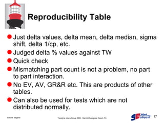 Reproducibility Table Just delta values, delta mean, delta median, sigma shift, delta 1/cp, etc. Judged delta % values against TW Quick check Mismatching part count is not a problem, no part to part interaction. No EV, AV, GR&R etc. This are products of other tables. Can also be used for tests which are not distributed normally. 