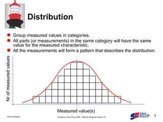 Distribution Group measured values in categories.  All parts (or measurements) in the same category will have the same value for the measured characteristic. All the measurements will form a pattern that describes the distribution. Measured value(s) Nr of measured values 