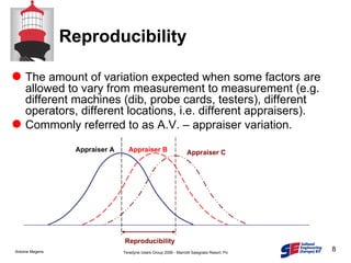 Reproducibility The amount of variation expected when some factors are allowed to vary from measurement to measurement (e.g. different machines (dib, probe cards, testers), different operators, different locations, i.e. different appraisers). Commonly referred to as A.V. – appraiser variation. Reproducibility Appraiser A Appraiser B Appraiser C 