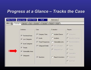 Progress at a Glance – Tracks the Case 