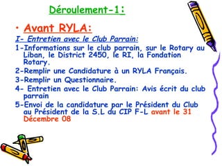 Déroulement-1 : Avant RYLA: I- Entretien avec le Club Parrain: 1-Informations sur le club parrain, sur le Rotary au Liban, le District 2450, le RI, la Fondation Rotary. 2-Remplir une Candidature à un RYLA Français. 3-Remplir un Questionnaire. 4- Entretien avec le Club Parrain: Avis écrit du club parrain 5-Envoi de la candidature par le Président du Club au Président de la S.L du CIP F-L  avant le 31 Décembre 08 
