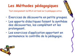 Les Méthodes pédagogiques Exercices de découverte en petits groupes. Les apports didactiques faisant la synthèse des découvertes, les complétant et les prolongeant. Les exercices d’application apportant en permanence le contrôle de la pédagogie. Tout enseignement du RYLA est basé sur la pédagogie active  