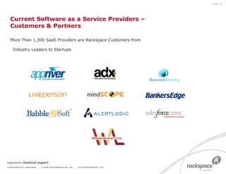 Current Software as a Service Providers – Customers & Partners Slide  More Than 1,300 SaaS Providers are Rackspace Customers from    Industry Leaders to Startups 