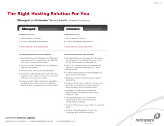 The Right Hosting Solution For You Slide  