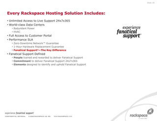 Every Rackspace Hosting Solution Includes: Unlimited Access to Live Support 24x7x365 World-class Data Centers Redundant Power HVAC Full Access to Customer Portal Performance SLA Zero-Downtime Network™ Guarantee 1-Hour Hardware Replacement Guarantee Fanatical Support ® —The Key Difference Fanatical Support Defined People  trained and rewarded to deliver Fanatical Support Commitment  to deliver Fanatical Support 24x7x365 Elements  designed to identify and uphold Fanatical Support Slide  