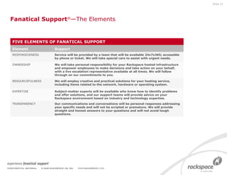 Fanatical Support ® —The Elements Slide  FIVE ELEMENTS OF FANATICAL SUPPORT Element Support RESPONSIVENESS Service will be provided by a team that will be available 24x7x365; accessible by phone or ticket. We will take special care to assist with urgent needs. OWNERSHIP We will take personal responsibility for your Rackspace hosted infrastructure and empower employees to make decisions and take action on your behalf, with a live escalation representative available at all times. We will follow through on our commitments to you.  RESOURCEFULNESS We will employ creative and practical solutions for your hosting service, including items related to the network, hardware or operating system. EXPERTISE Subject-matter experts will be available who know how to identify problems and offer solutions, and our support teams will provide advice on your Rackspace environment based on industry and technology expertise. TRANSPARENCY Our communications and conversations will be personal responses addressing your specific needs and will not be scripted or premature. We will provide straight and honest answers to your questions and will not avoid tough questions. 