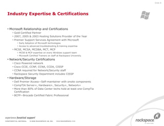 Industry Expertise & Certifications <ul><li>Microsoft Relationship and Certifications </li></ul><ul><ul><li>Gold Certified...