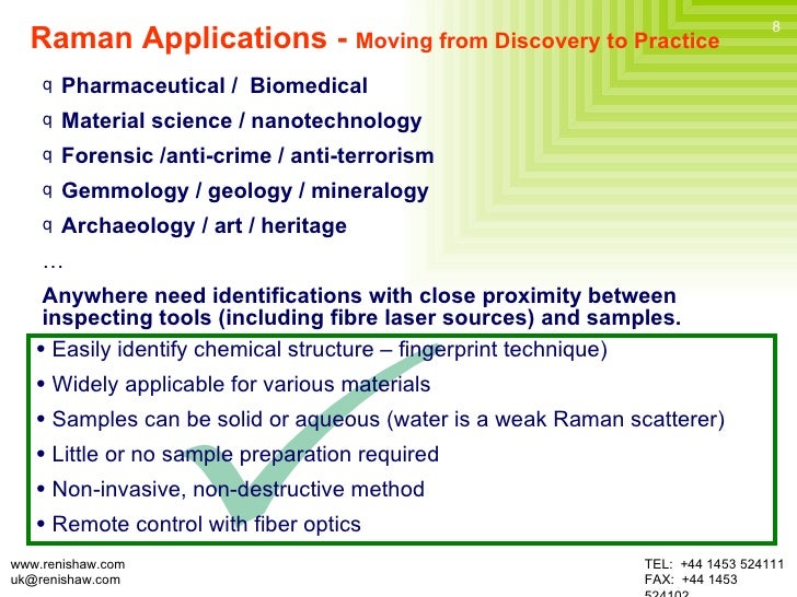 Raman Spectroscopy and Its Applications