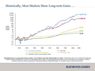 Historically, Most Markets Show Long-term Gains … Past performance is no guarantee of future results.  •  An investment cannot be made directly in an index. •  Hypothetical value of $1 invested at the beginning of 1926. Assumes reinvestment of income and no transaction costs or taxes. This is for illustrative purposes only and not indicative of any investment. • Source: Created by Raymond James using Ibbotson Presentation Materials. ©2008 Morningstar, Inc. All rights reserved. Used with permission. 