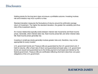 Disclosures Holding stocks for the long term does not ensure a profitable outcome. Investing involves risk and investors may incur a profit or a loss.  Standard deviation measures the fluctuations of returns around the arithmetic average return of investment. The higher the standard deviation, the greater the variability (and thus risk) of the investment returns. An inverse relationship typically exists between interest rate movements and fixed income prices. Generally, when interest rates rise, fixed income prices fall, and when interest rates fall, fixed income prices generally rise. Investing in small-cap stocks generally involves greater risks and, therefore, may not be appropriate for every investor.  U.S. government bonds and Treasury bills are guaranteed by the U.S. government and, if held to maturity, offer a fixed rate of return and guaranteed principal value. U.S. government bonds are issued and guaranteed as to the timely payment of principal and interest by the federal government. Treasury bills are certificates reflecting short-term (less than one year) obligations of the U.S. government. 