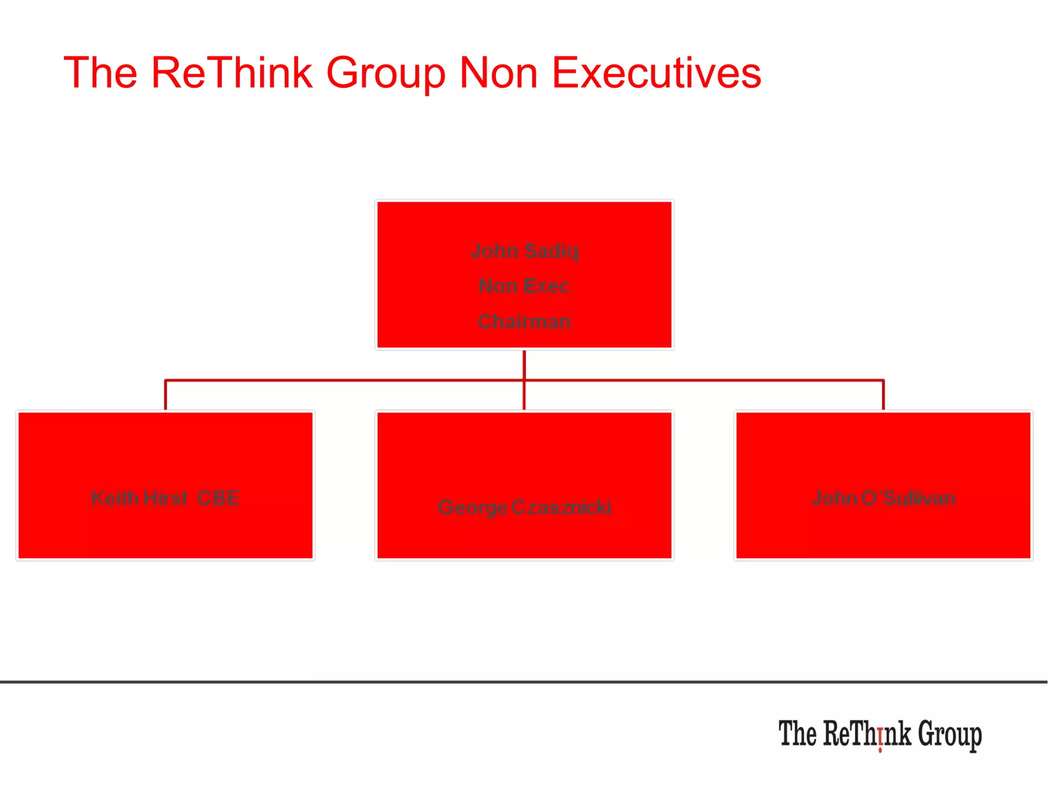 The ReThink Group Non Executives  