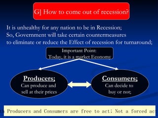 It is unhealthy for any nation to be in Recession; So, Government will take certain countermeasures  to eliminate or reduce the Effect of recession for turnaround; Important Point:  Today, it is a market Economy Producers; Can produce and  sell at their prices Consumers; Can decide to  buy or not; Both Producers and Consumers are free to act; Not a forced action G] How to come out of recession? 