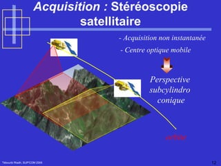 Acquisition   :   Stéréoscopie satellitaire Tébourbi Riadh, SUP'COM 2005 orbite - Acquisition non instantanée - Centre optique mobile Perspective  subcylindro  conique 