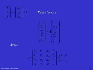 Tébourbi Riadh, SUP'COM 2005 Peut s’écrire: Avec: 