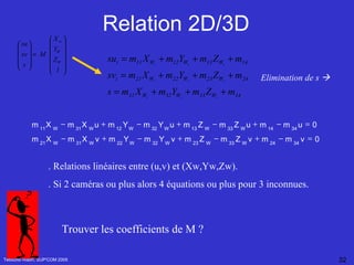 Relation 2D/3D Tébourbi Riadh, SUP'COM 2005 Elimination de s   . Relations linéaires entre (u,v) et (Xw,Yw,Zw). . Si 2 caméras ou plus alors 4 équations ou plus pour 3 inconnues. Trouver les coefficients de M ? 0 v m m v Z m Z m v Y m Y m v X m X m 0 u m m u Z m Z m u Y m Y m u X m X m 34 24 W 33 W 23 W 32 W 22 W 31 W 21 34 14 W 33 W 13 W 32 W 12 W 31 W 11                 