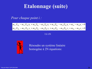 Etalonnage (suite) Tébourbi Riadh, SUP'COM 2005 Pour chaque point i : 1  i   N Résoudre un système linéaire homogène à 2N équations: 