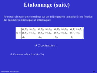 Etalonnage (suite) Tébourbi Riadh, SUP'COM 2005 Pour pouvoir poser des contraintes sur des mij regardons la matrice M en fonction des paramètres intrinsèques et extrinsèques:    Contrainte m34    0 (m34 = Tz)    2 contraintes : 