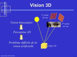 Vision 3D Tébourbi Riadh, SUP'COM 2005 Vision binoculaire Perception 3D Objet 3D 1 er  point  de vue 2 ème  point  de vue Problème difficile de la  vision artificielle 