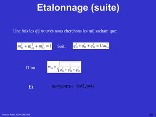 Etalonnage (suite) Tébourbi Riadh, SUP'COM 2005 Une fois les qij trouvés nous cherchons les mij sachant que: Soit: D’où Et 