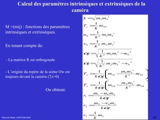 Calcul des paramètres intrinsèques et extrinsèques de la caméra   Tébourbi Riadh, SUP'COM 2005 M =(mij) : fonctions des paramètres intrinsèques et extrinsèques. En tenant compte de: - La matrice R est orthogonale - L’origine du repère de la scène Ow est toujours devant la caméra (Tz>0)   On obtient: 