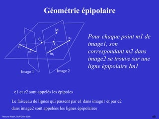 Géométrie épipolaire Tébourbi Riadh, SUP'COM 2005 e1 et e2 sont appelés les épipoles   Le faisceau de lignes qui passent par e1 dans image1 et par e2 dans image2   sont appelées les lignes épipolaires   Pour chaque point m1 de image1, son correspondant m2 dans image2 se trouve sur une ligne épipolaire Im1   m 1 m 2 e 1 e 2 M C 2 C 1 Image 1 Image 2 