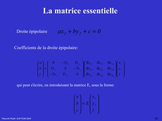 La matrice essentielle  Tébourbi Riadh, SUP'COM 2005 Coefficients de la droite épipolaire:   Droite épipolaire qui peut s'écrire, en introduisant la matrice E, sous la forme: 