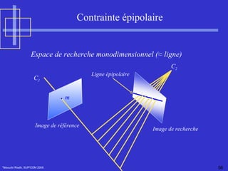 Tébourbi Riadh, SUP'COM 2005 Contrainte épipolaire Image de référence   Image de recherche   Ligne épipolaire   m C 1 C 2 Espace de recherche monodimensionnel (≈ ligne)   