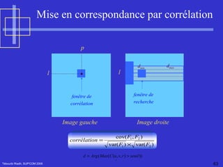 Tébourbi Riadh, SUP'COM 2005 Mise en correspondance par corrélation p l l fenêtre de  corrélation  fenêtre de  recherche  Image gauche  Image droite  d min  d max  