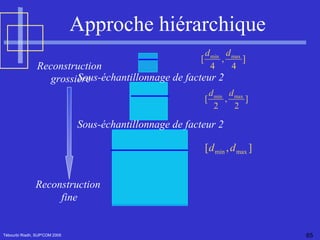 Tébourbi Riadh, SUP'COM 2005 Approche hiérarchique Sous-échantillonnage de facteur 2 Sous-échantillonnage de facteur 2 Reconstruction  grossière Reconstruction fine 