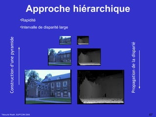 Approche hiérarchique Tébourbi Riadh, SUP'COM 2005 Construction d‘une pyramide Propagation de la disparié Rapidité Intervalle de disparité large 