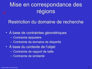 Mise en correspondance des régions Tébourbi Riadh, SUP'COM 2005 À base de contraintes géométriques Contrainte épipolaire Contrainte de domaine de disparité À base du contexte de l’objet Contrainte de rapport de taille Contrainte de similarité Restriction du domaine de recherche B 