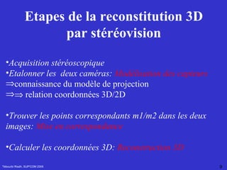 Etapes de la reconstitution 3D par stéréovision Tébourbi Riadh, SUP'COM 2005 Acquisition stéréoscopique Etalonner les  deux caméras:  Modélisation des capteurs   connaissance du modèle de projection     relation coordonnées 3D/2D Trouver les points correspondants m1/m2 dans les deux images:  Mise en correspondance Calculer les coordonnées 3D:  Reconstruction 3D 