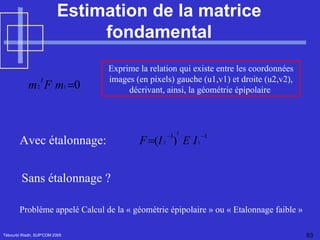 Estimation de la matrice fondamental Tébourbi Riadh, SUP'COM 2005 Problème appelé Calcul de la « géométrie épipolaire » ou « Etalonnage faible » Exprime la relation qui existe entre les coordonnées images (en pixels) gauche (u1,v1) et droite (u2,v2), décrivant, ainsi, la géométrie épipolaire  Avec étalonnage: Sans étalonnage ? 
