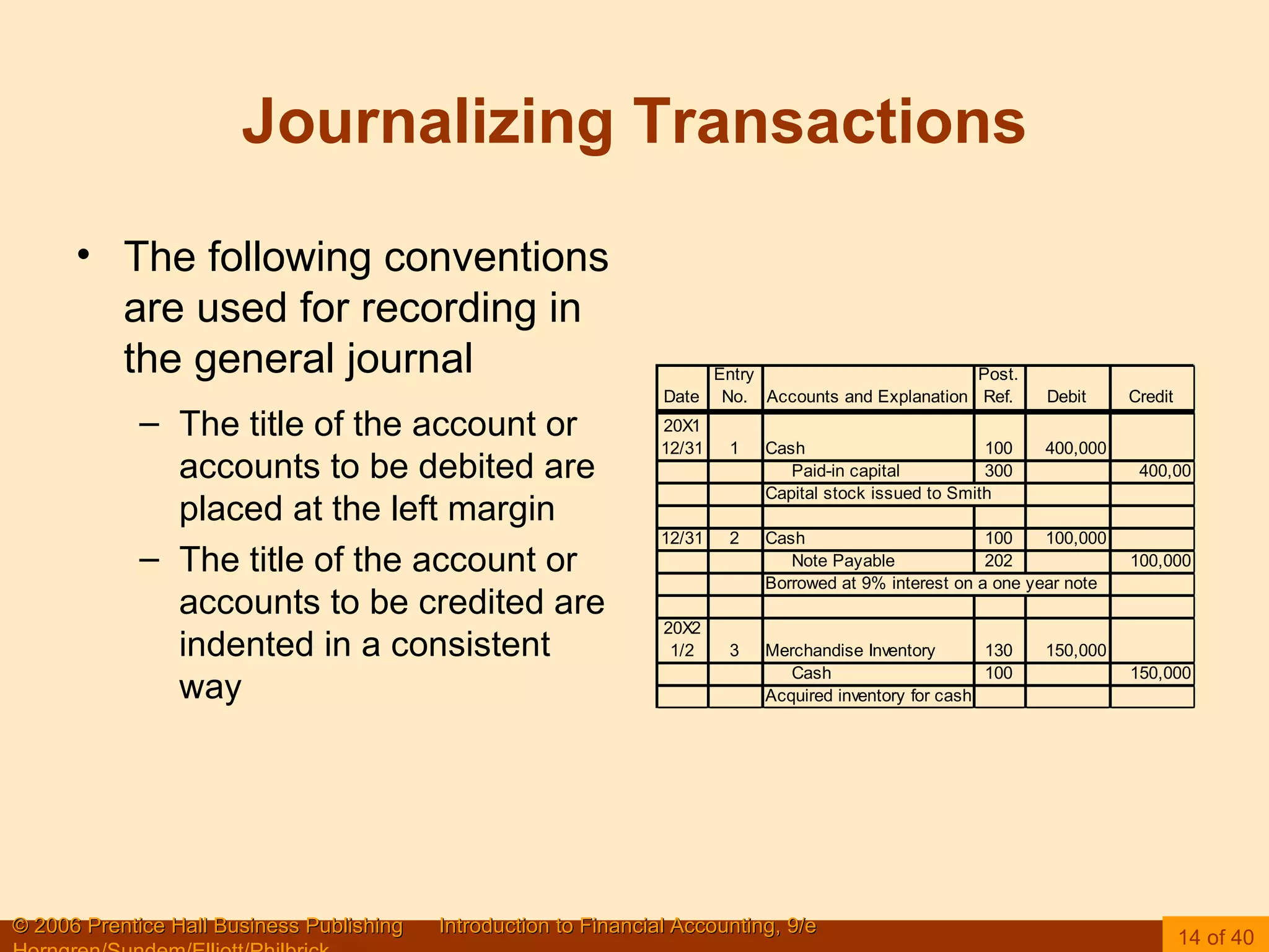Journalizing Transactions The following conventions are used for recording in the general journal The title of the account or accounts to be debited are placed at the left margin The title of the account or accounts to be credited are indented in a consistent way 