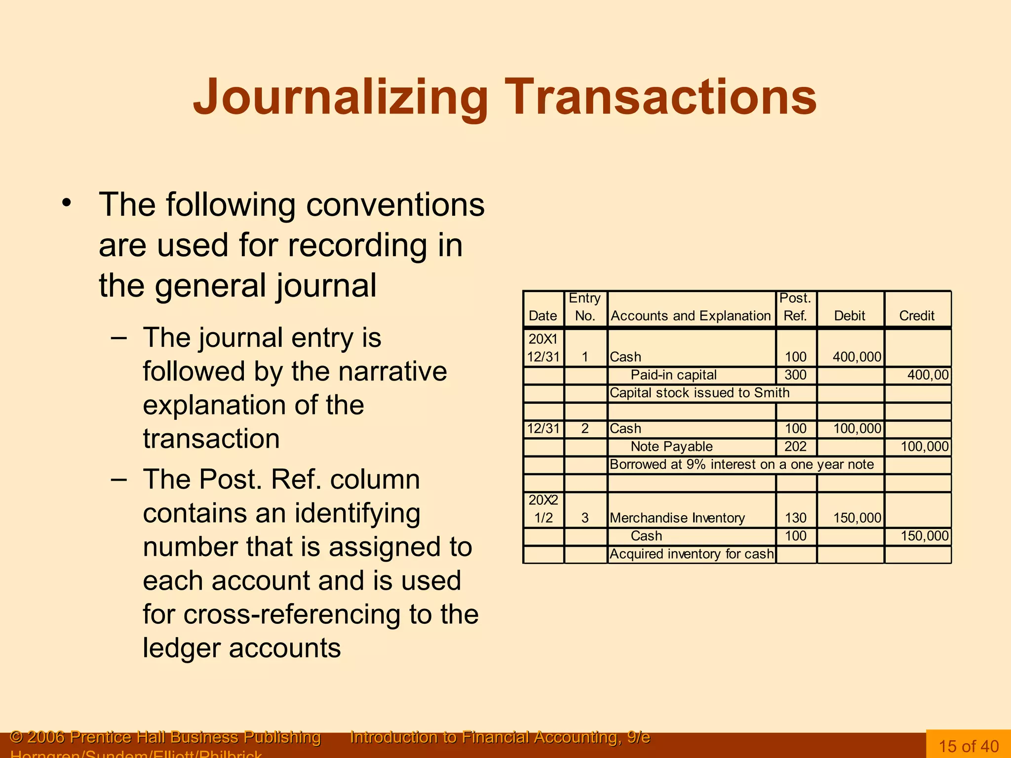 Journalizing Transactions The following conventions are used for recording in the general journal The journal entry is followed by the narrative explanation of the transaction The Post. Ref. column contains an identifying number that is assigned to each account and is used for cross-referencing to the ledger accounts 