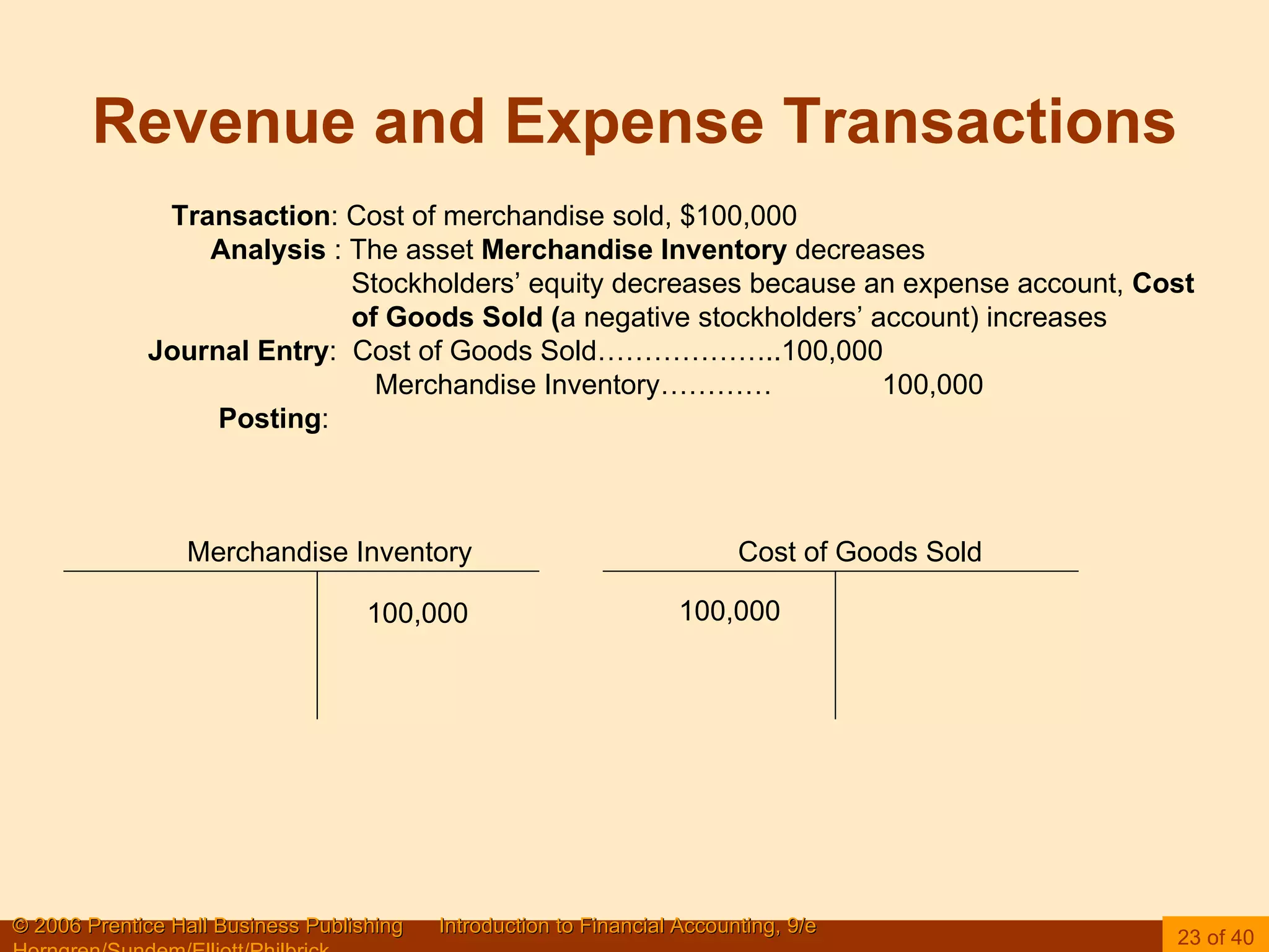Revenue and Expense Transactions Transaction : Cost of merchandise sold, $100,000 Analysis  : The asset  Merchandise Inventory  decreases Stockholders’ equity decreases because an expense account,  Cost   of Goods Sold ( a negative stockholders’ account) increases  Journal Entry :  Cost of Goods Sold………………..100,000 Merchandise Inventory…………  100,000 Posting : Merchandise Inventory  Cost of Goods Sold 100,000 100,000 