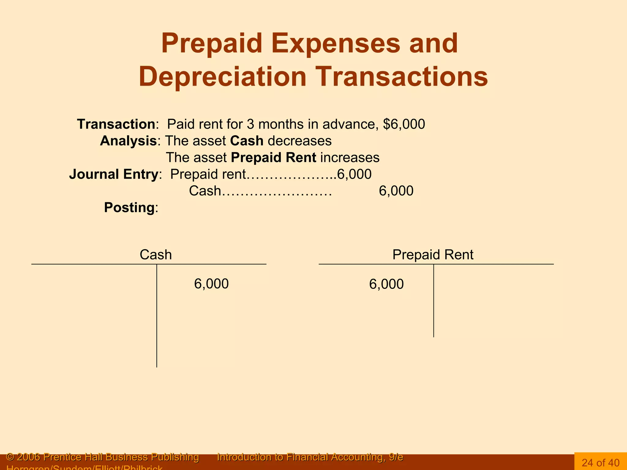 Prepaid Expenses and  Depreciation Transactions Transaction :  Paid rent for 3 months in advance, $6,000 Analysis : The asset  Cash  decreases The asset  Prepaid Rent  increases Journal Entry :  Prepaid rent………………..6,000 Cash……………………  6,000 Posting : Cash  Prepaid Rent 6,000 6,000 